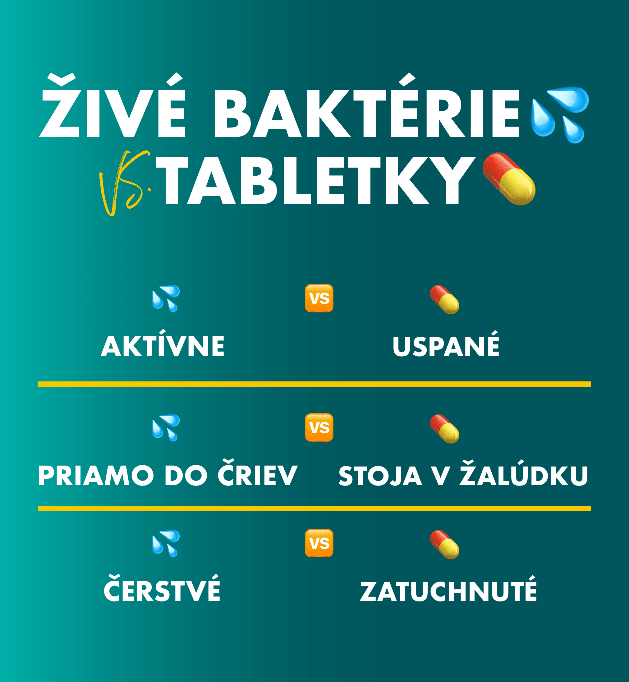 POROVNANIE probiotík