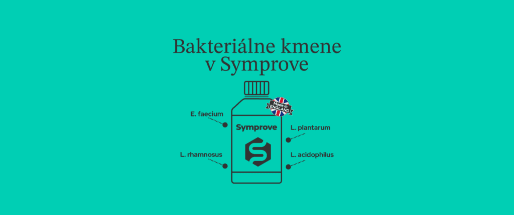 Laktobacily v Symprove: Ako si vybrať správne probiotiká, a ktoré bakteriálne kmene sú prospešné?